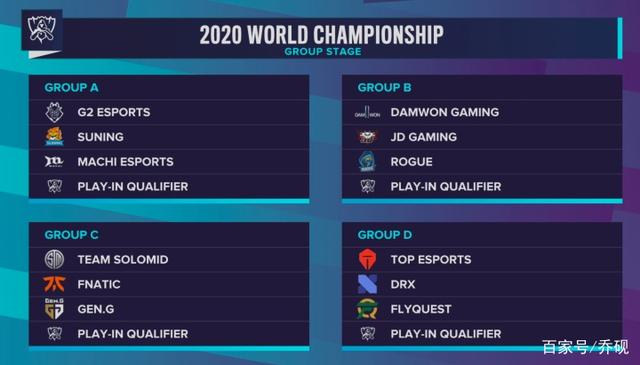 概率为什么需要样本量（为什么概率分析需要样本量）