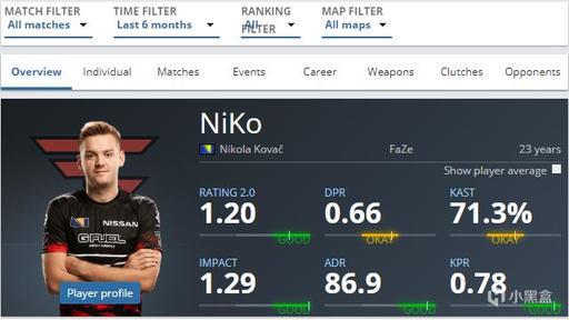 DRX 和 Talon Kick Off VCT 2025： Pacific Stage 1 以胜利开始