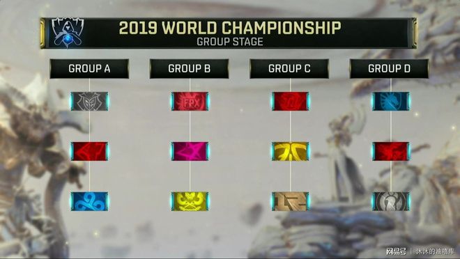 Pyosik谈出走海外：LCK没队要我了，要提高LCS赛区的水准了！